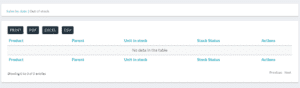 product status