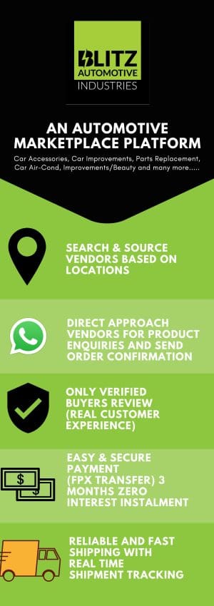 Customer Onboard Infographic page 001 scaled